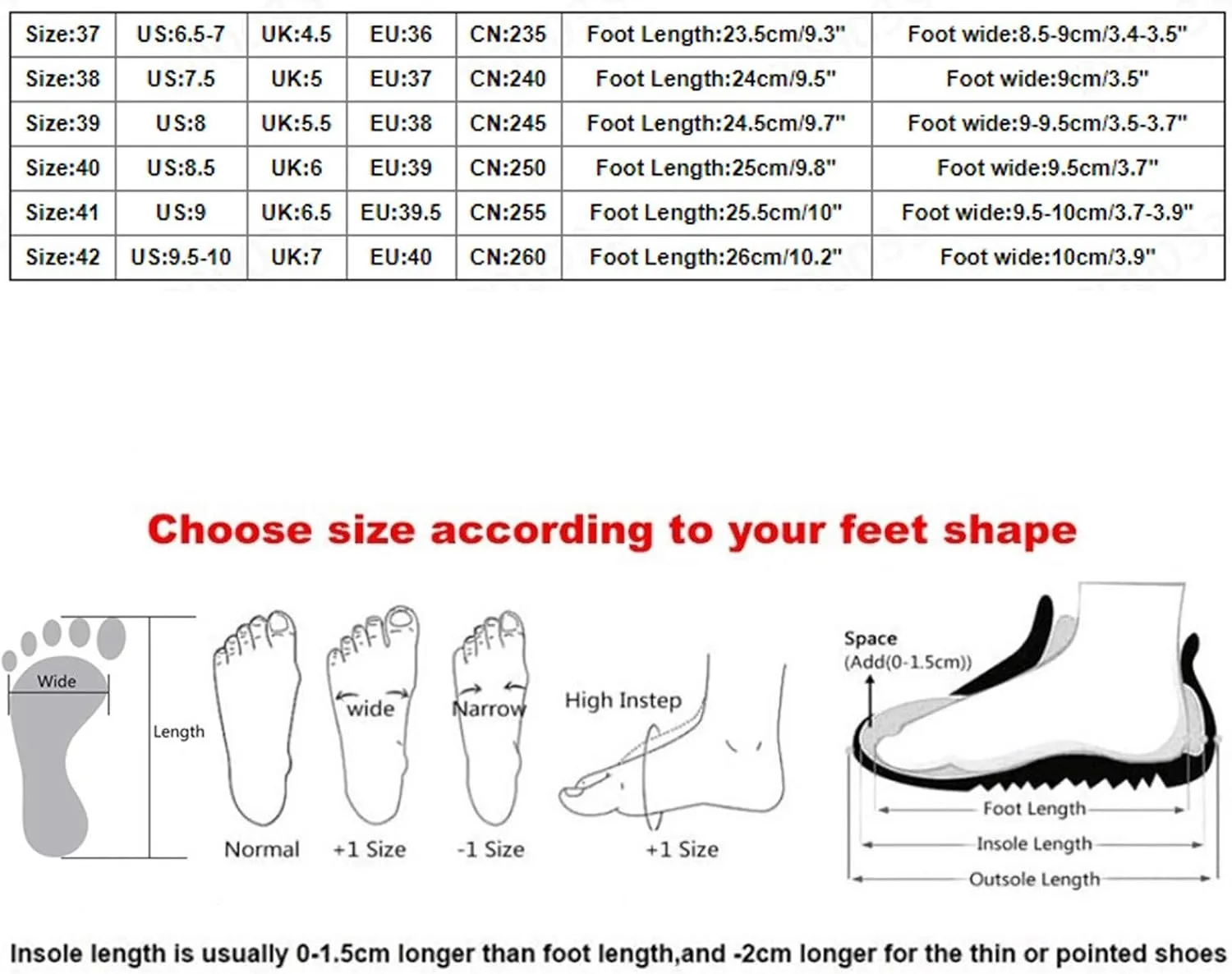 EMRELOD Women's Wedges Orthopedic Casual Beach Shoes Closed Toe Round Toe Hollowed Out Thick Sole Breathable Beach Thick-Soled House Sandals for Women Wide (Black, 9)